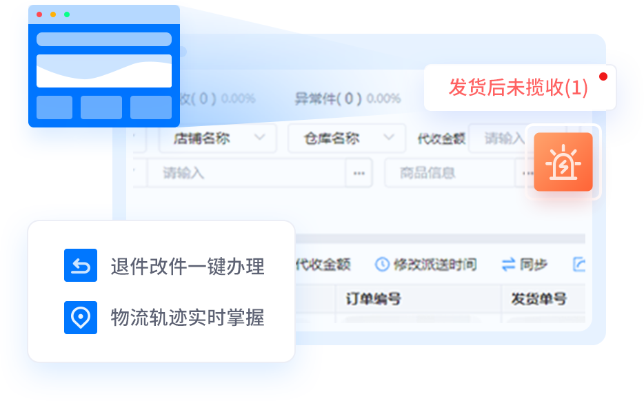 自动化订单处理